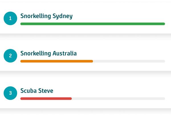 Using SEO to increase visibility for your business